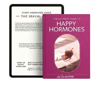 Happy Hormones - Hormonal Balance Guide